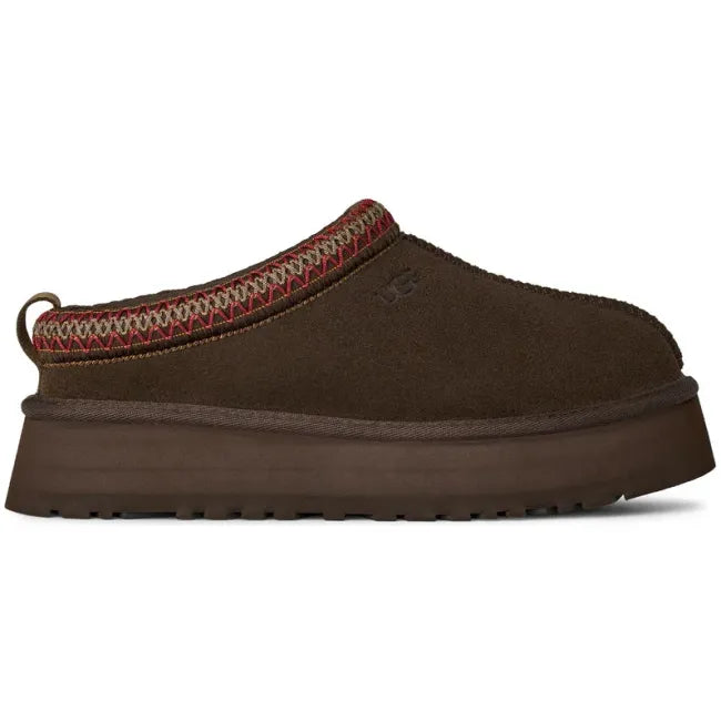 Side of UGG Women&