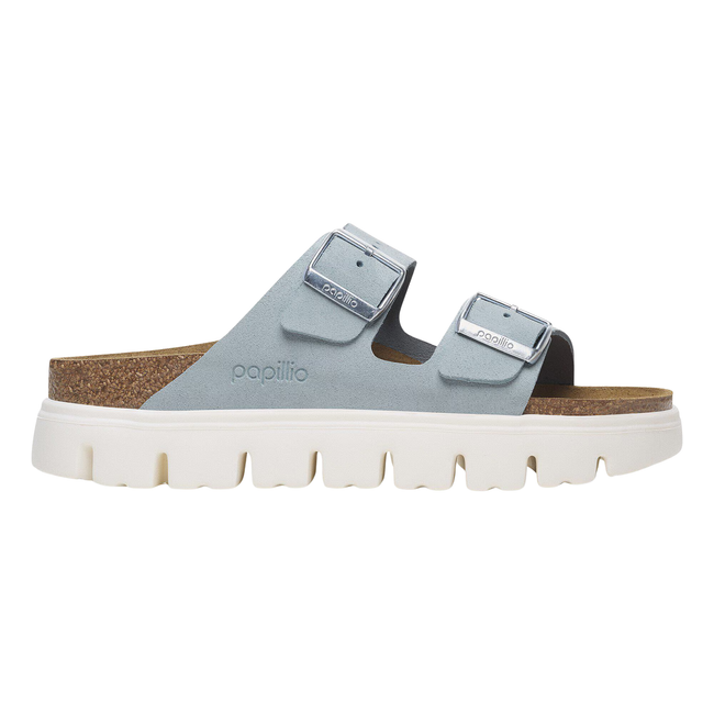 Side of Birkenstock Women&