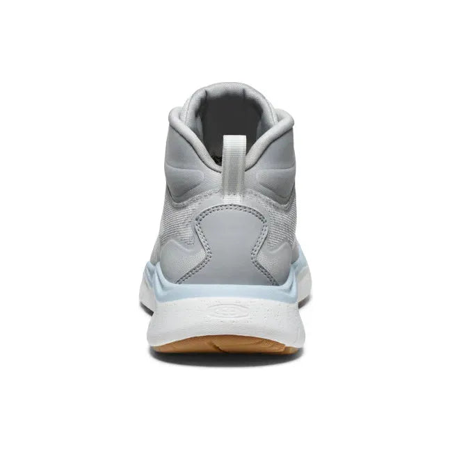 Heel of KEEN Women&