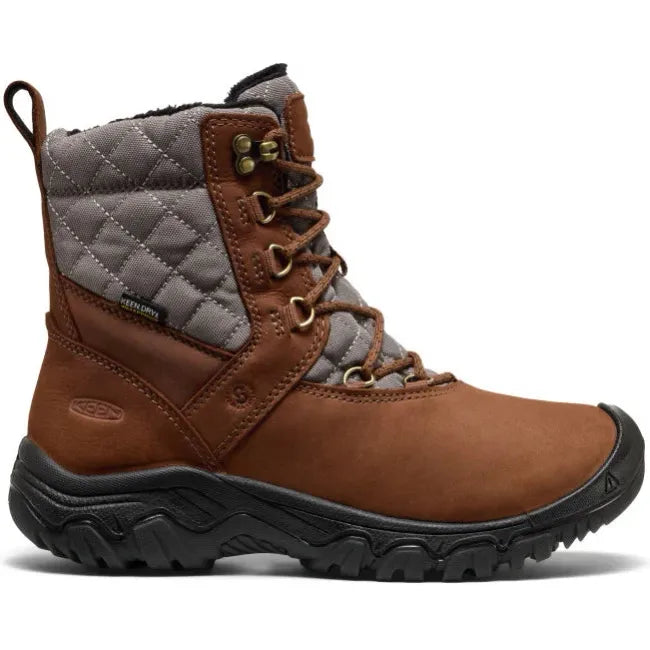 Lateral side of Keen Women&
