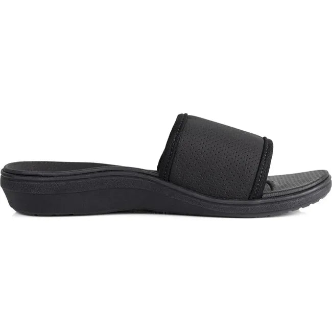 Lateral side of Women&