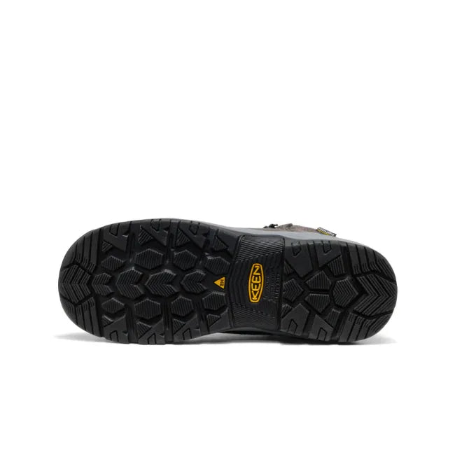 Sole of Keen Men&