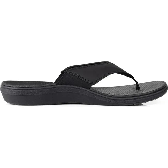 Lateral side of Men&