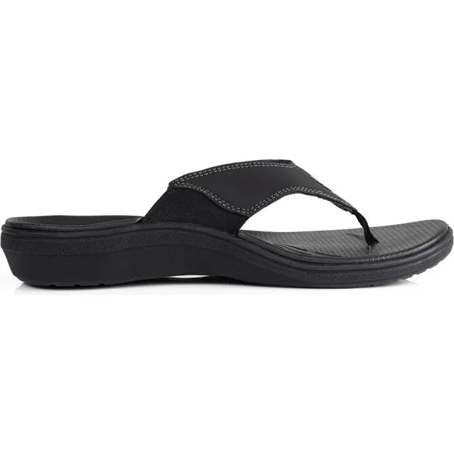 Lateral side of Women&