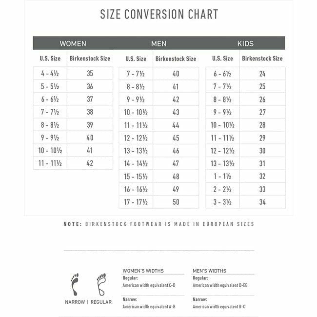 Birkenstock size chart for men, women, and kids shoes