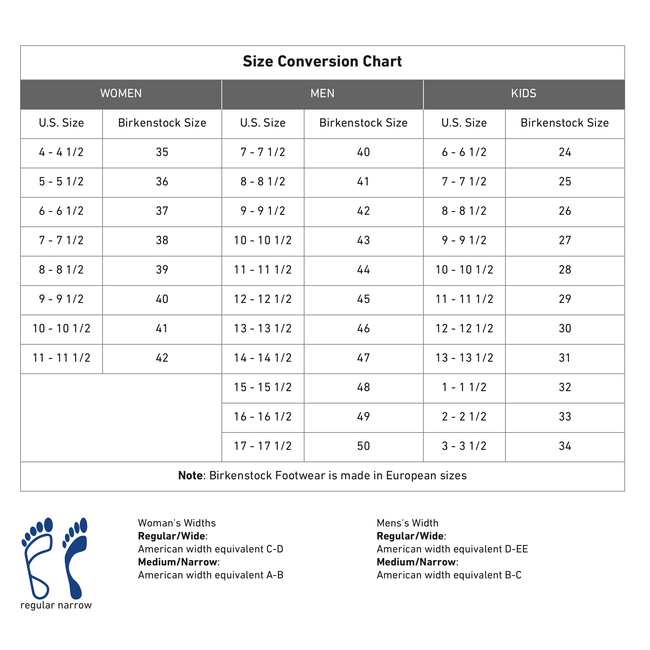 Birkenstock Size Chart