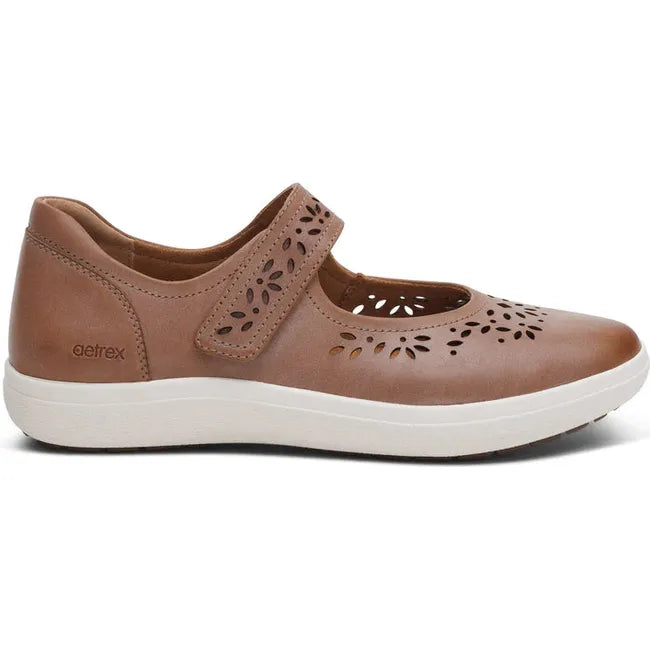 Lateral side of Women&