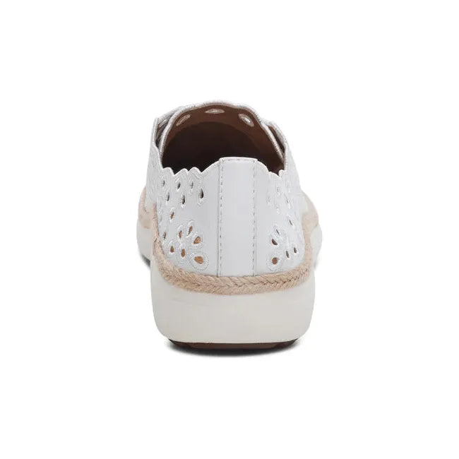 Heels of Women&