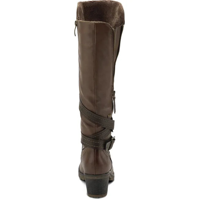 Heel view of Women&