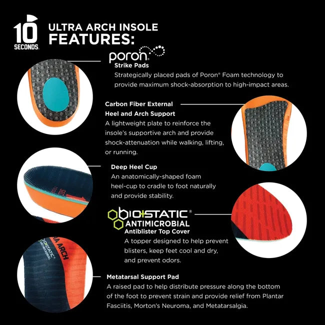10 Seconds Unisex 3810 Ultra Arch Support Insoles