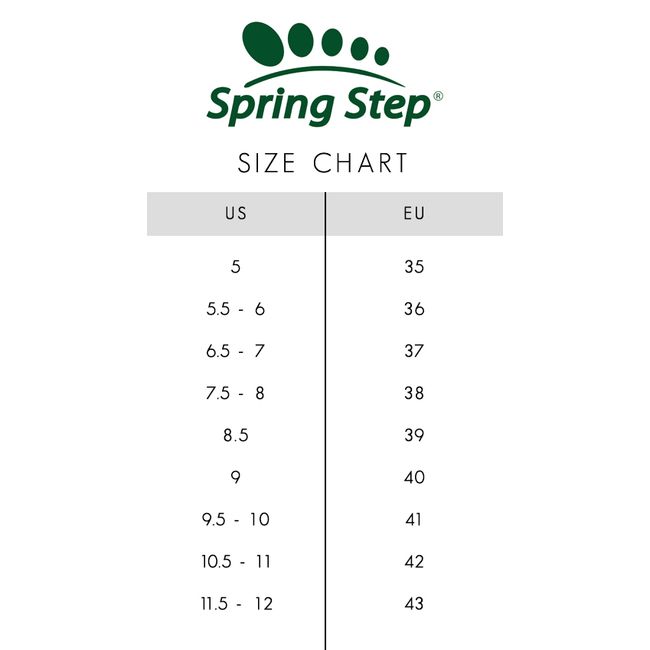 Spring Step Size Chart