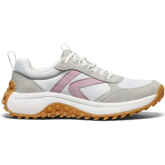 Lateral side of Women&