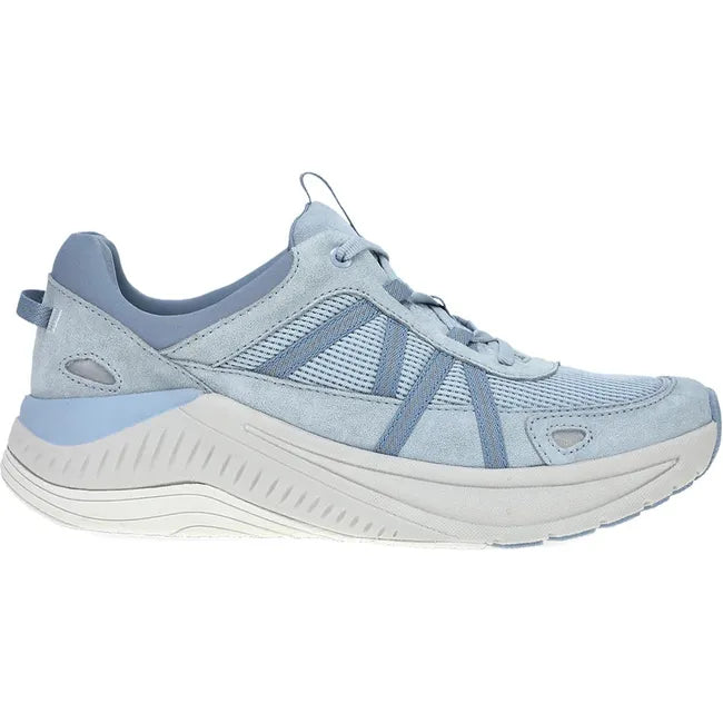 Lateral side of Women&