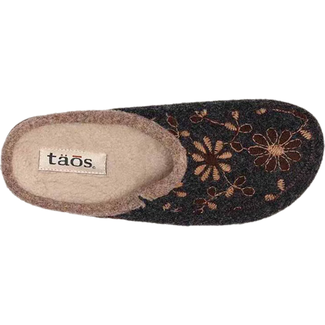 Taos Women's Woolderness 2 Slipper Clog Boiled Wool Charcoal TAOS FOOTWEAR Roderer Shoe Center